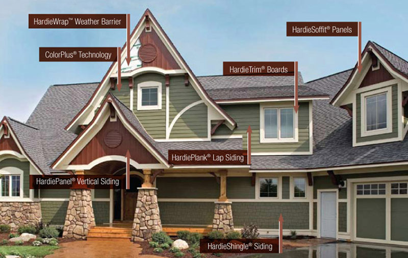 James Hardie Siding in CT, RI, NY and MA